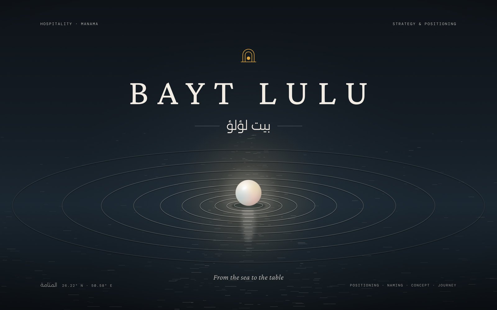 Bayt Lulu