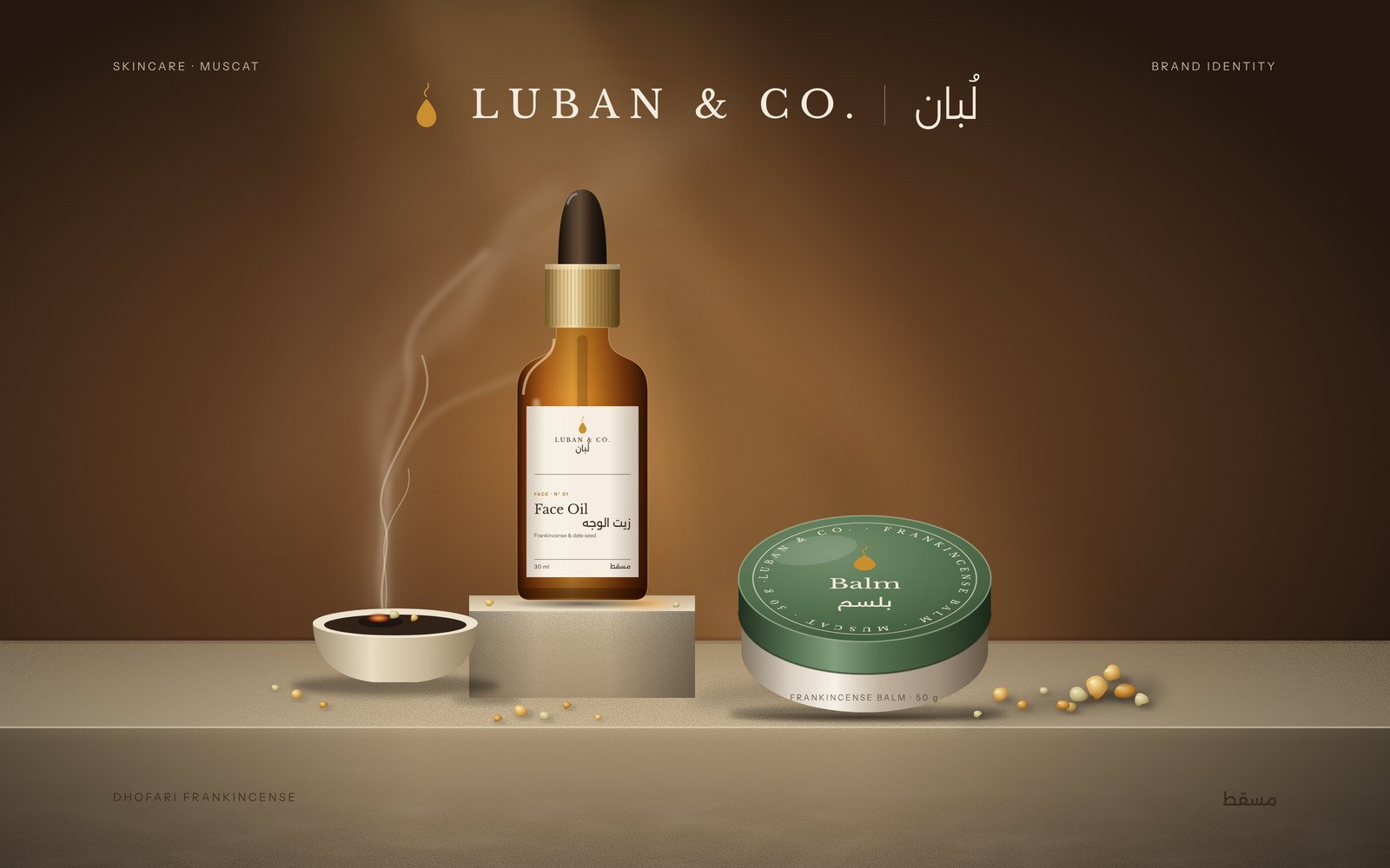 Luban & Co.