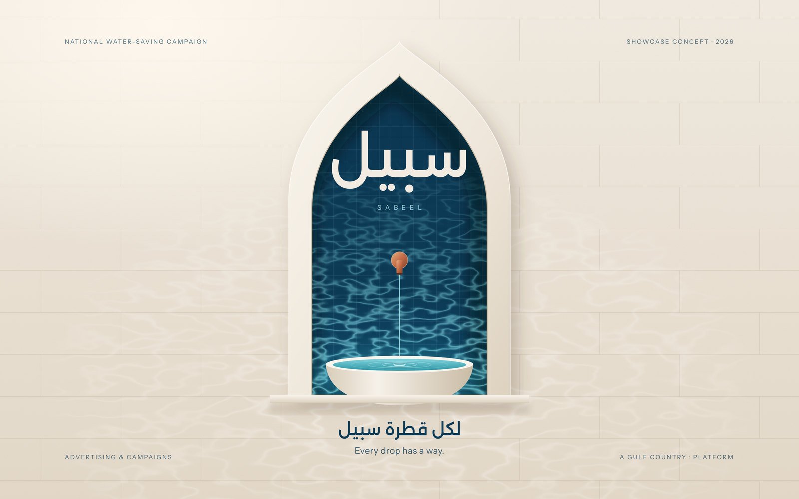 Sabeel